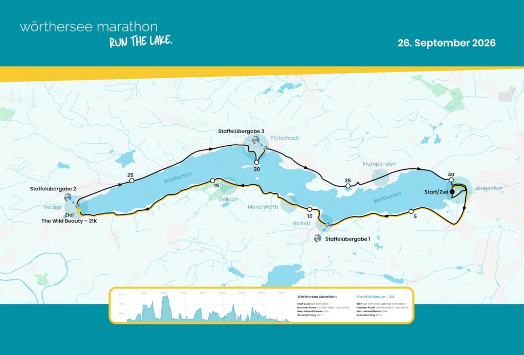 Streckenplan Wörthersee Marathon 2027 Vorschau